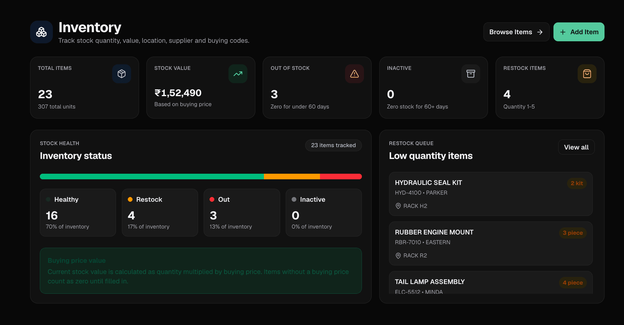 EasyRakh inventory dashboard with stock health and restock queue
