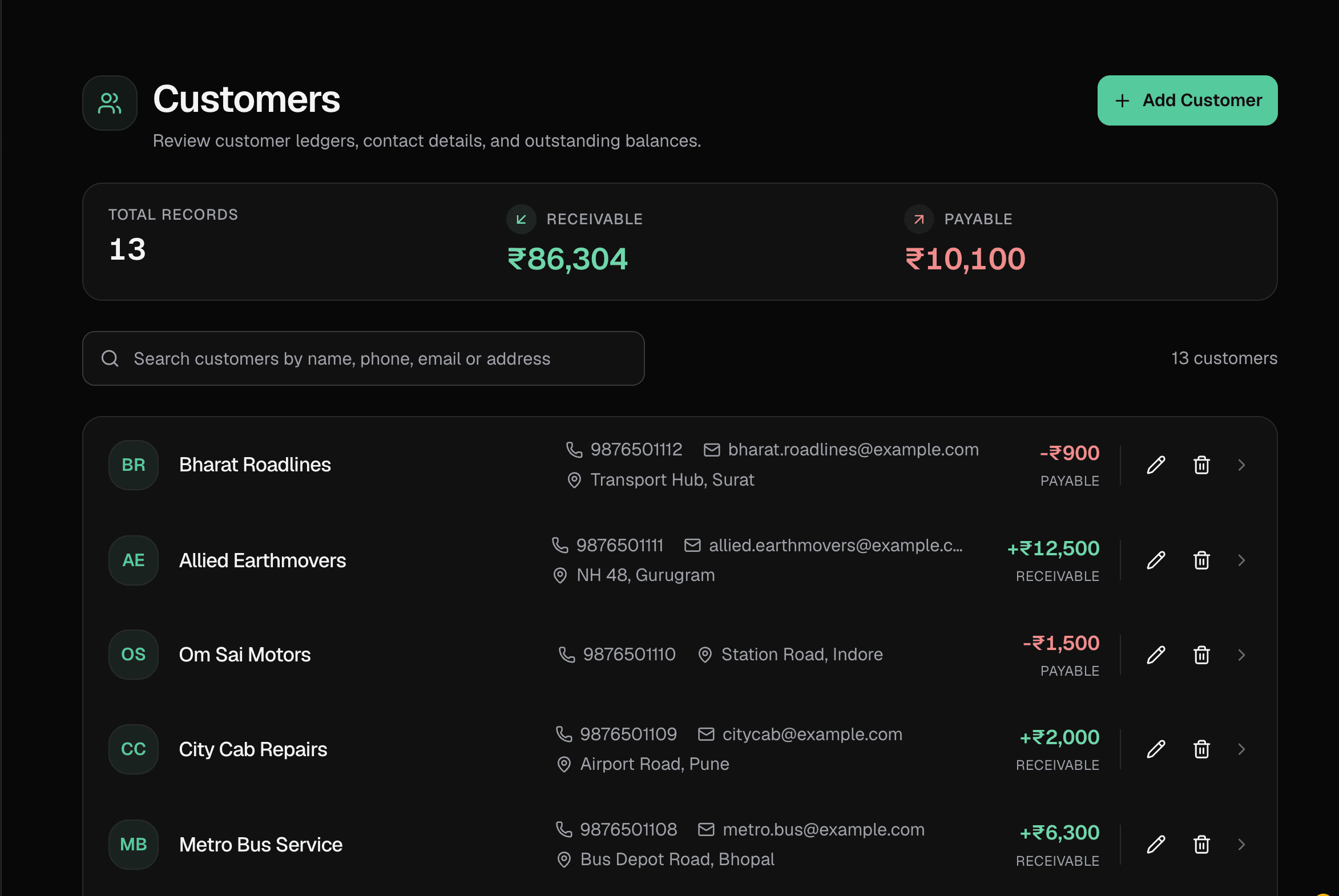 EasyRakh customer directory showing receivable and payable balances