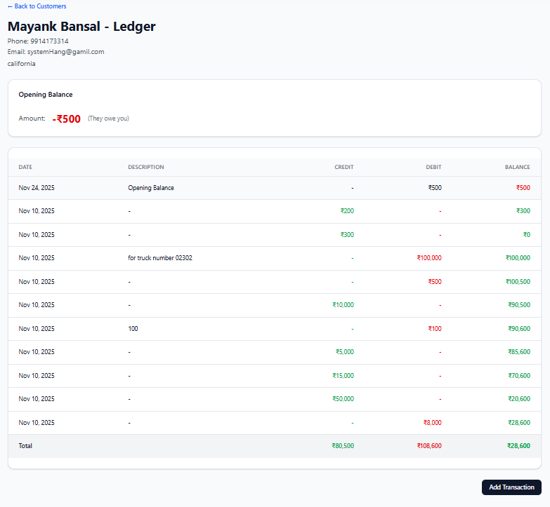 Manage Suppliers & Customers Separately